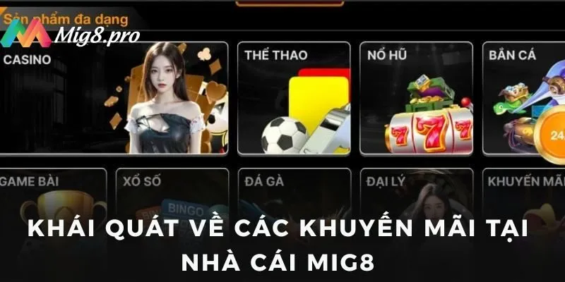 Khái quát về các khuyến mãi tại nhà cái MIG8